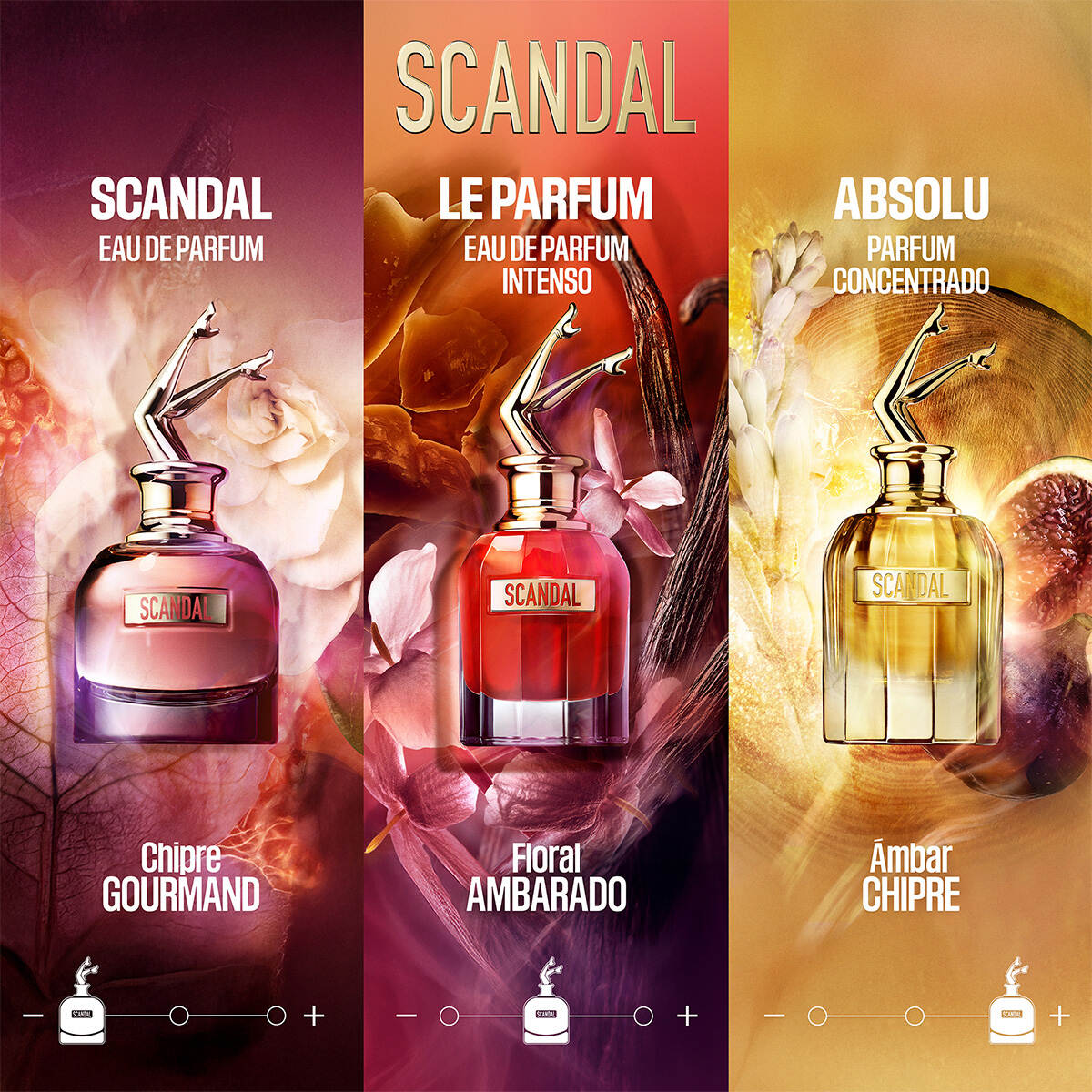 SCANDAL SET EAU DE PARFUM